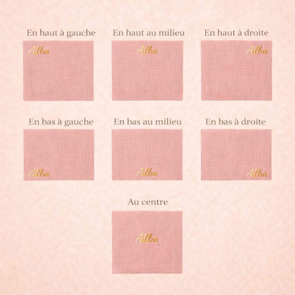 Ensemble couverture et doudou personnalisés